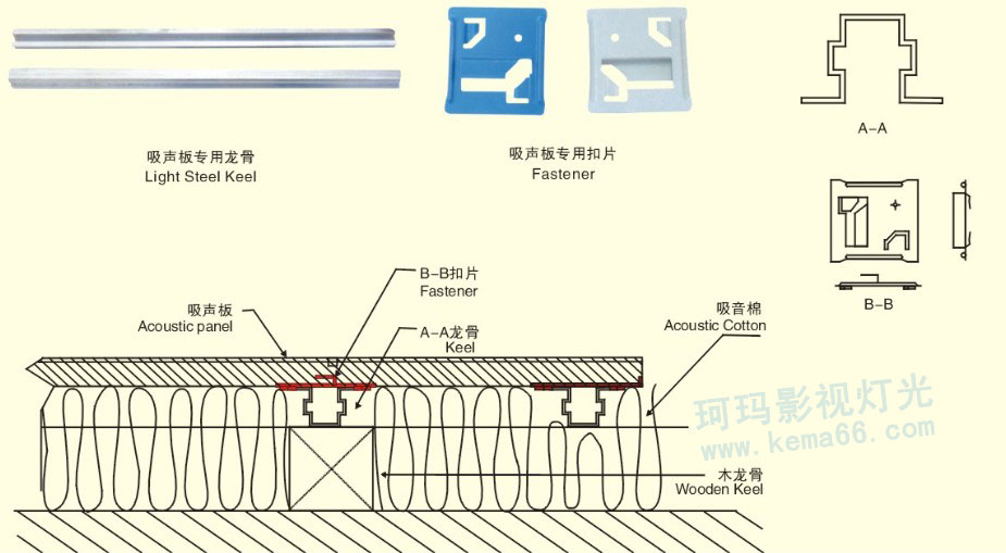 槽木吸音板安裝方法