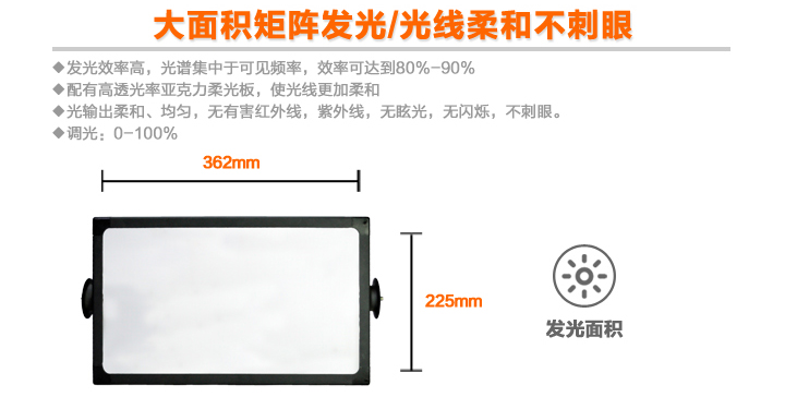 大面積矩陣發(fā)光，光線柔和不刺眼