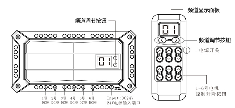 電動(dòng)摳像幕布機(jī)