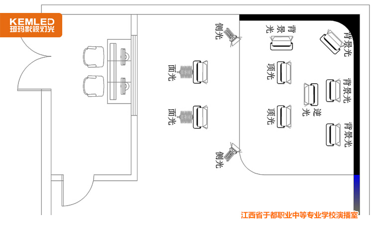 演播室燈光